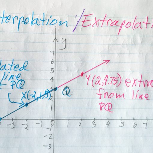interpolation and extrapolation
