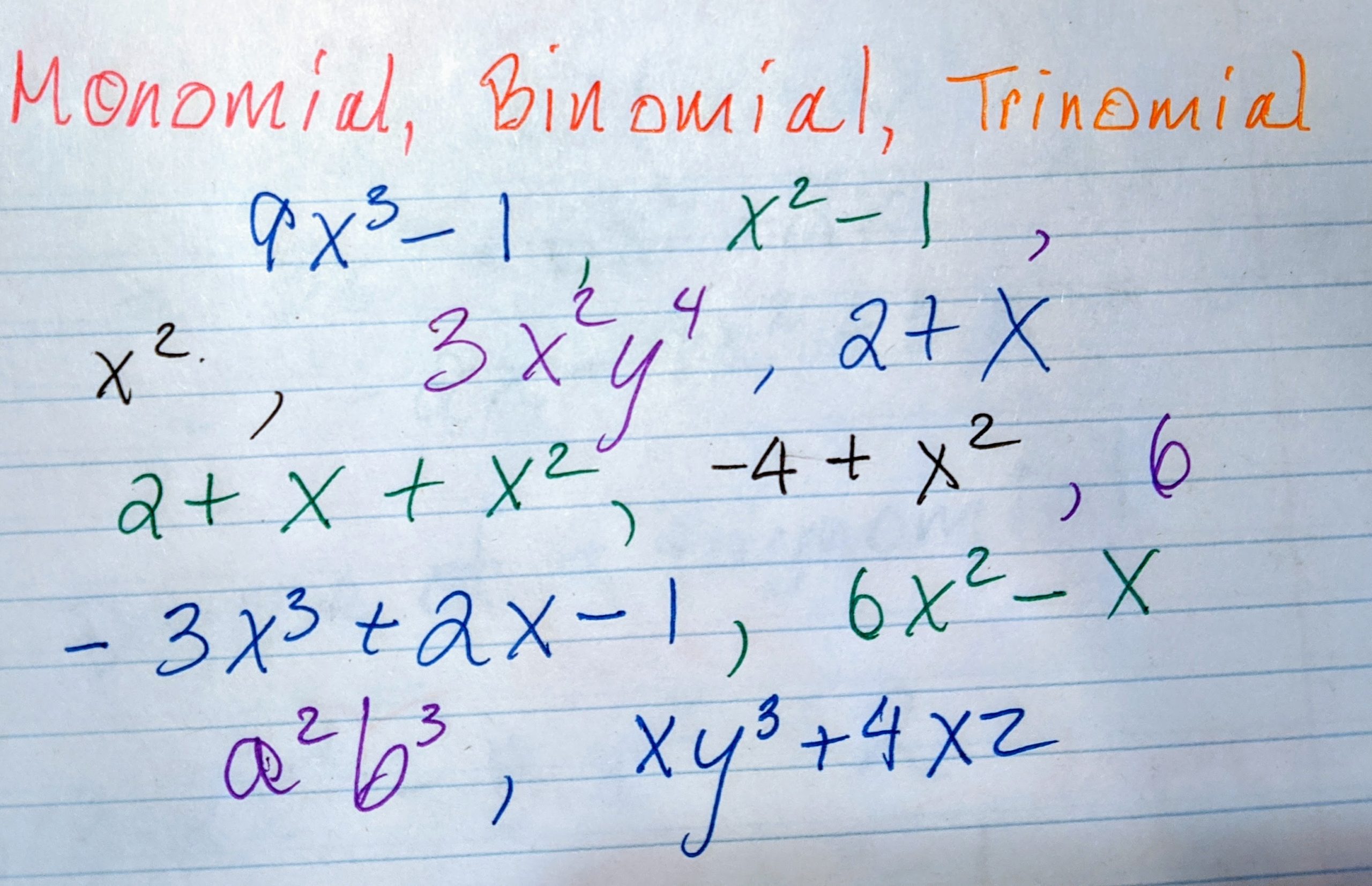 Monomial Practice Problems