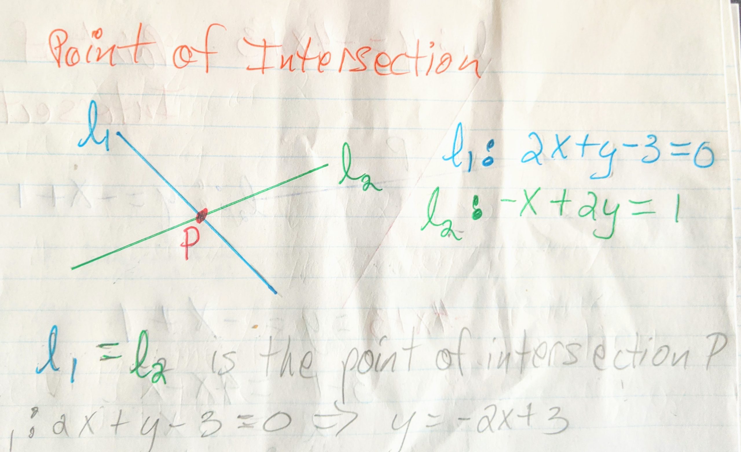 Point Of Intersection Of Two Lines - Math Tutoring & Exercises