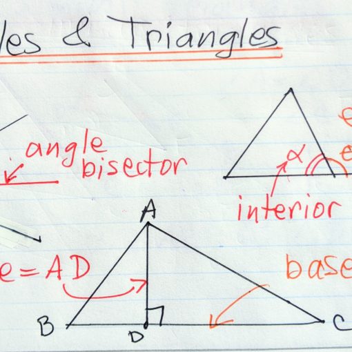 Geometric terms and definitions