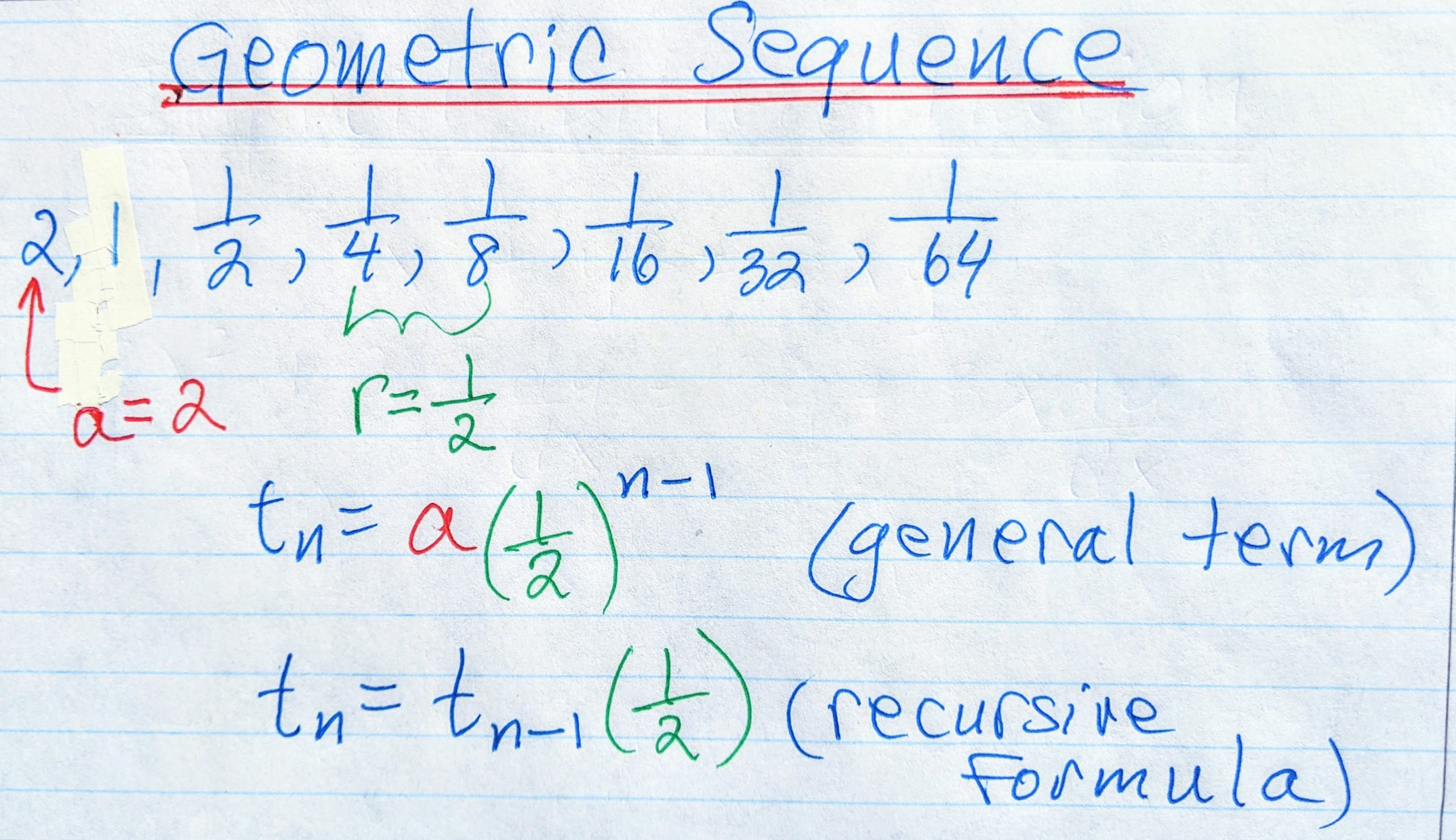 Geometric Sequences - Raies My Marks Math Exercises and Videos