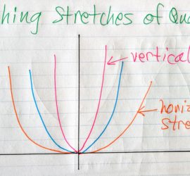 horizontal stretch Archives - Math Tutoring & Exercises