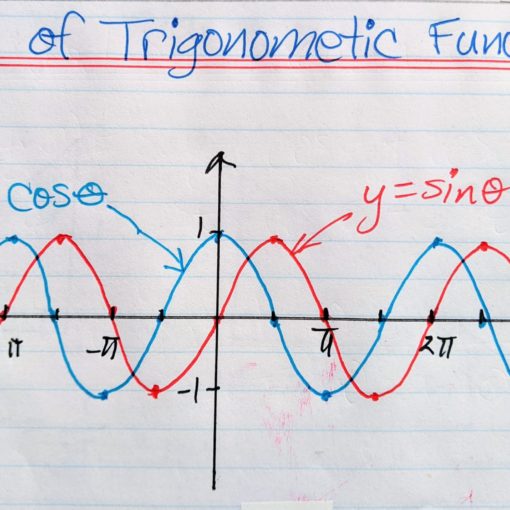 Special Triangles | Math Worksheets & Math Videos Ottawa, Toronto ...