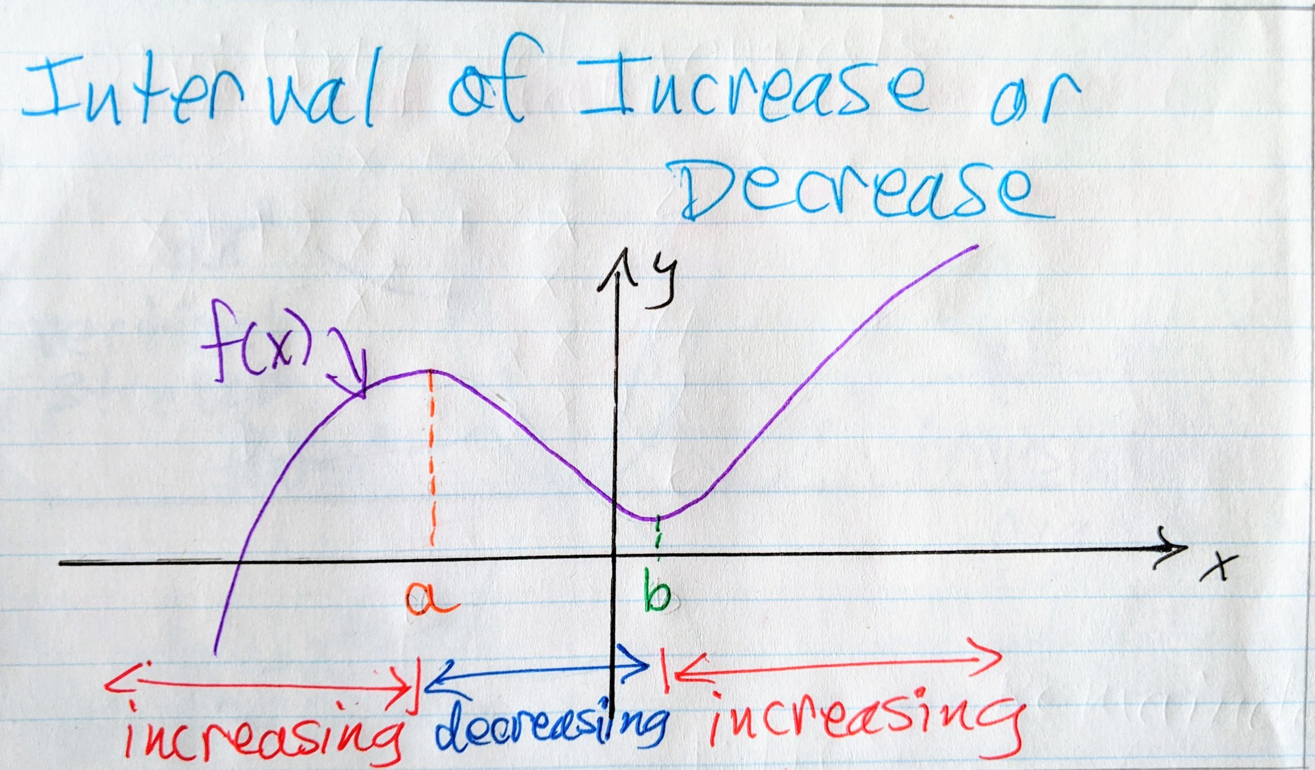 midpoint-of-a-line-segment