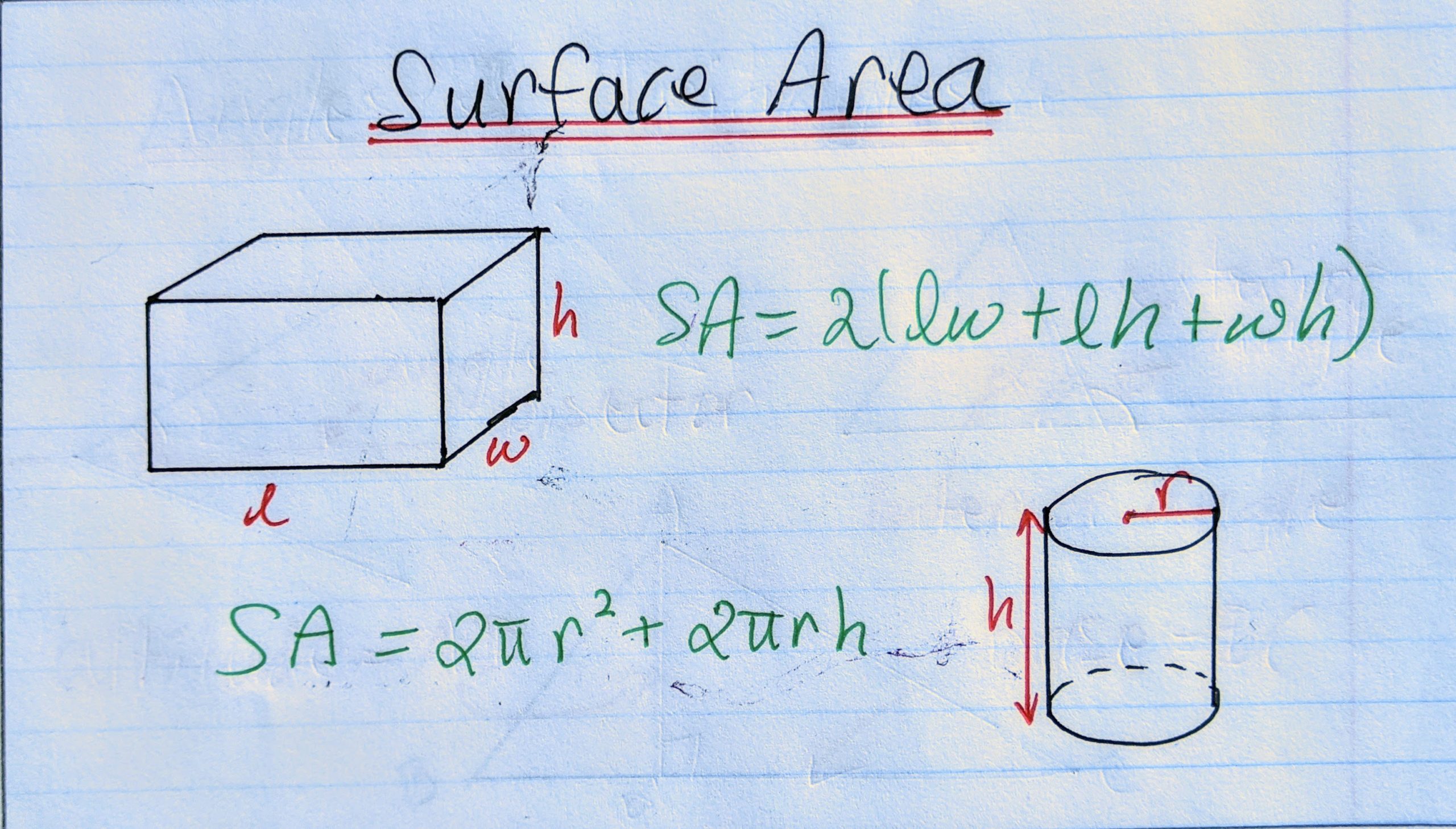 surface area calculus calculator