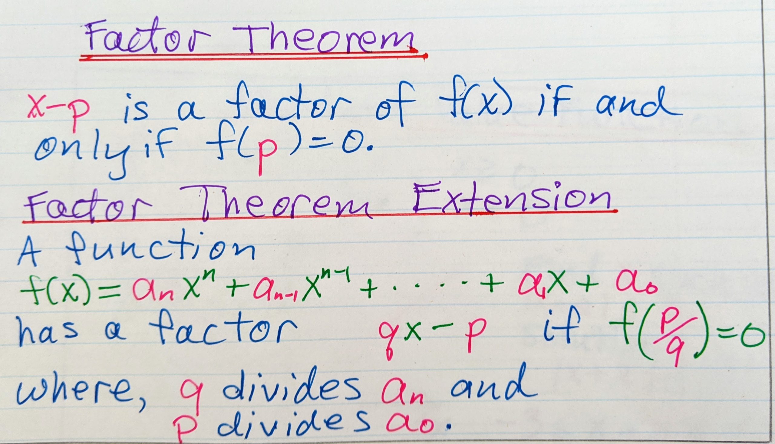 Factor Theorem