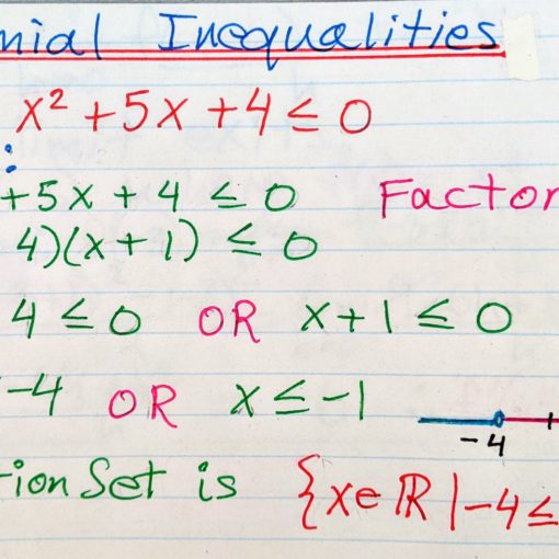 Polynomial inequalities