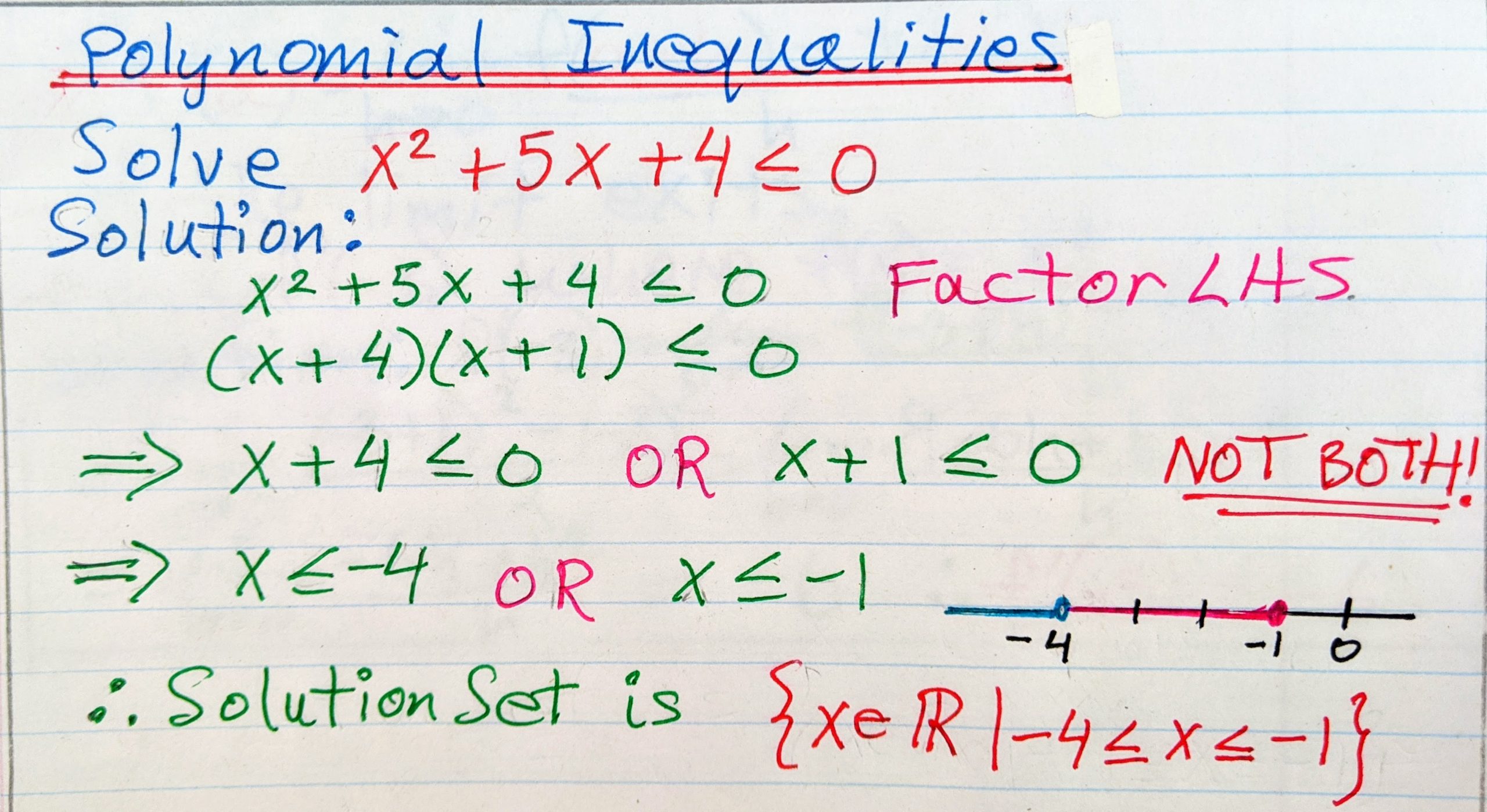 polynomial-inequalities-math-worksheets-math-videos-ottawa-toronto