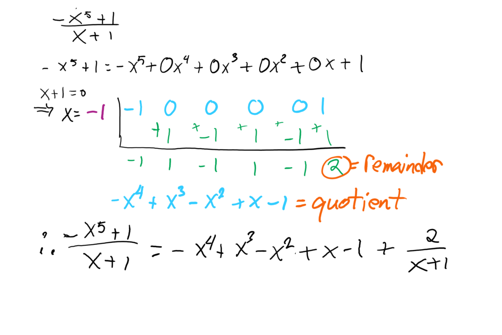 Synthetic Division example 3