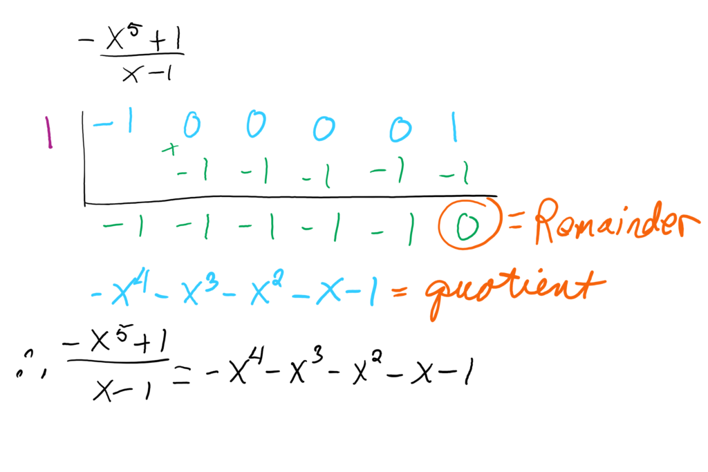 Synthetic Division Example 4